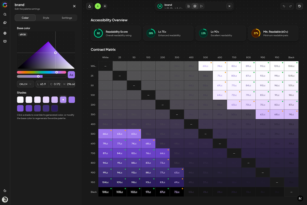 Contrast Matrix view showing accessibility analysis