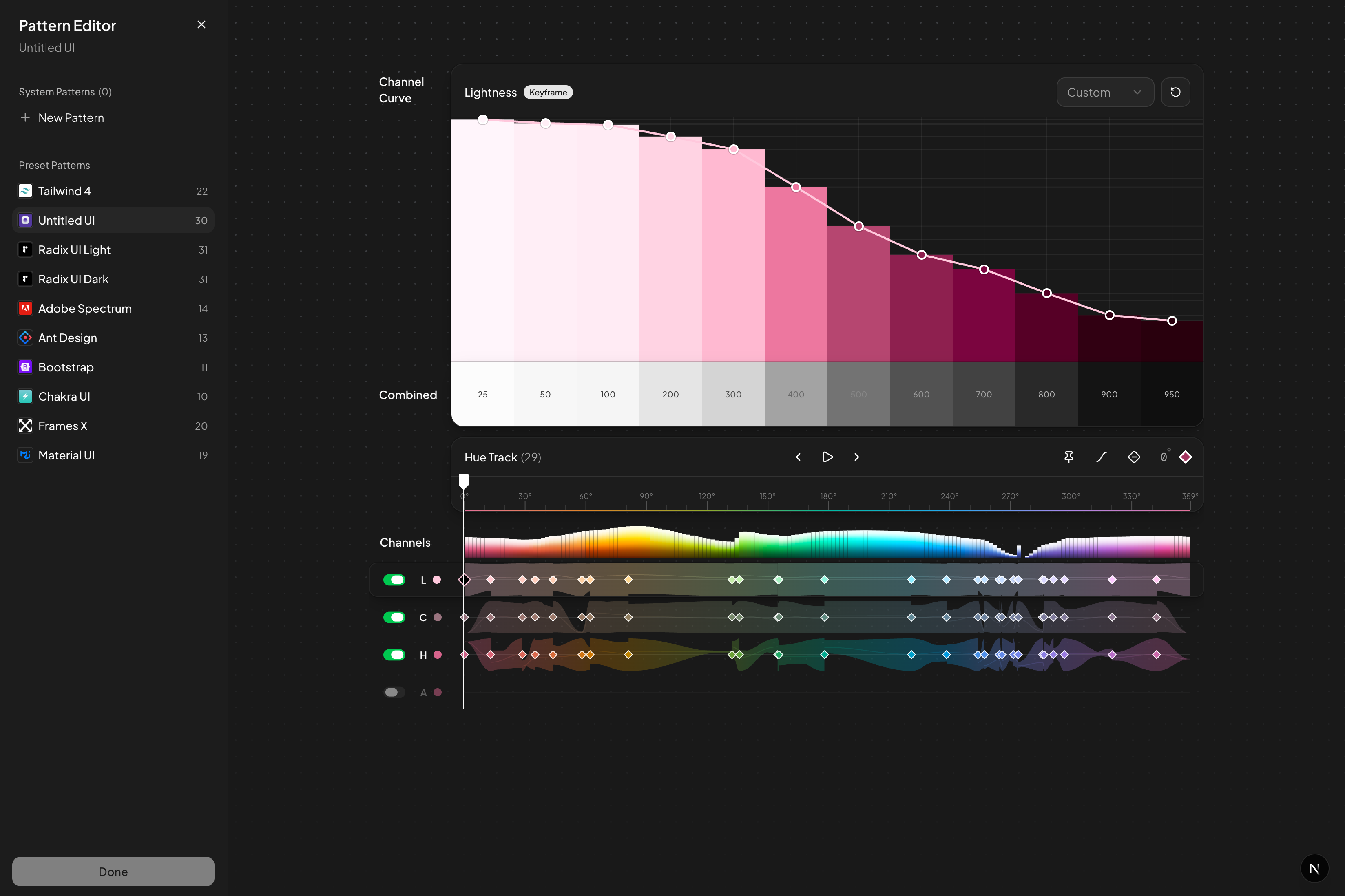 Pattern Editor Dialog showing tracks, channels, and keyframes